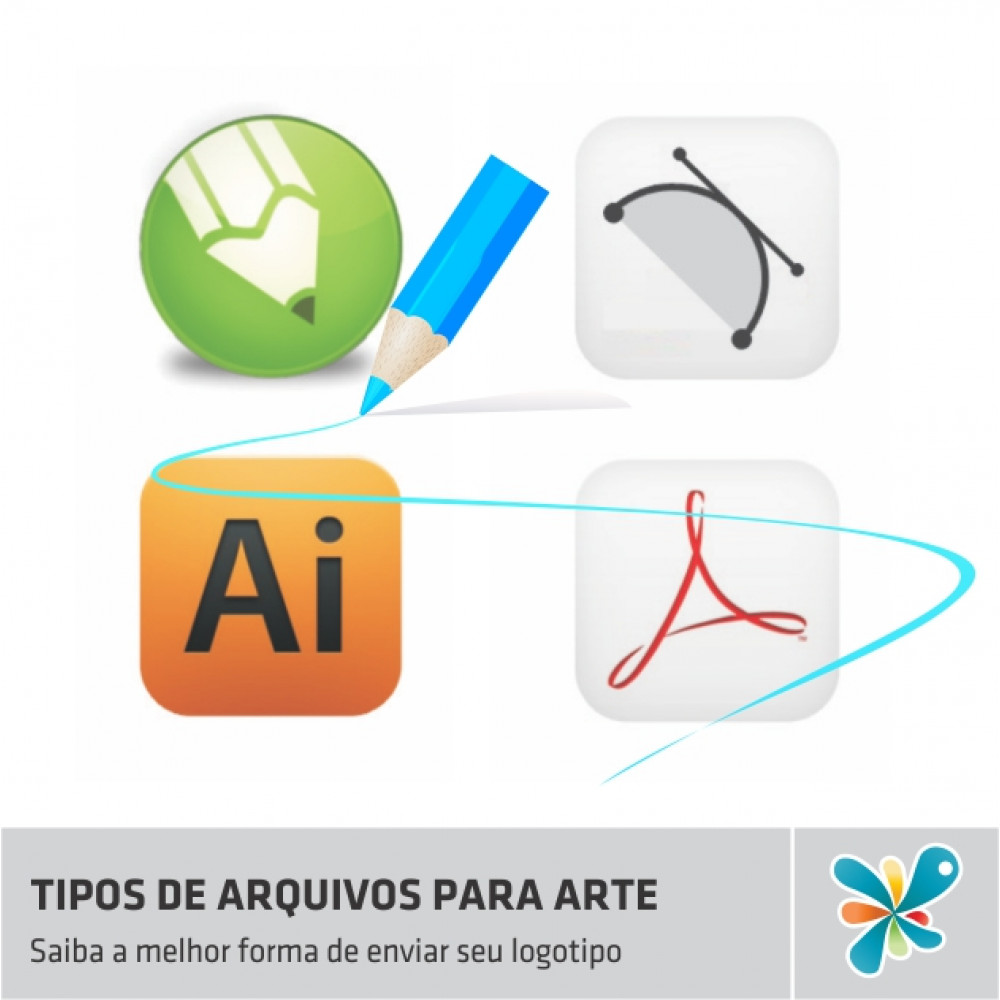 Tipos Arquivos para Arte