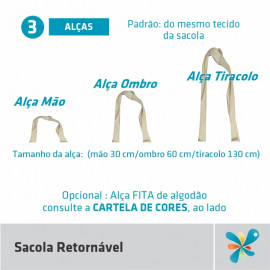 Como escolher sua Sacola Retornável